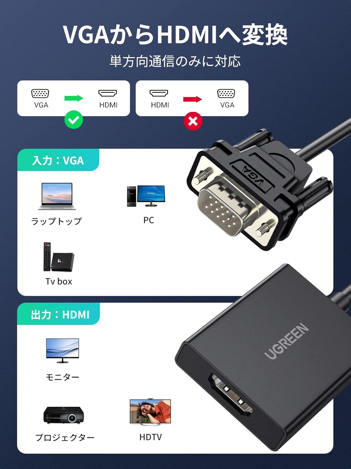 Ugreen VGA Male to HDMI Female Adpter, 0.15 Meter Length